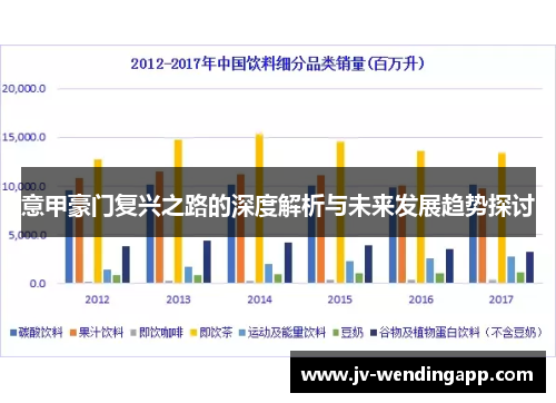意甲豪门复兴之路的深度解析与未来发展趋势探讨