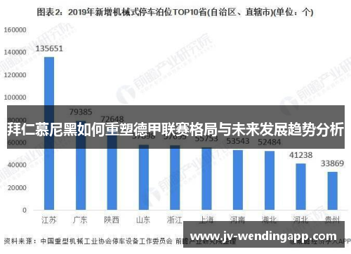 拜仁慕尼黑如何重塑德甲联赛格局与未来发展趋势分析