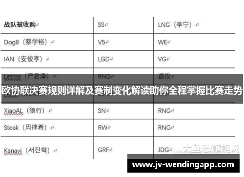 欧协联决赛规则详解及赛制变化解读助你全程掌握比赛走势