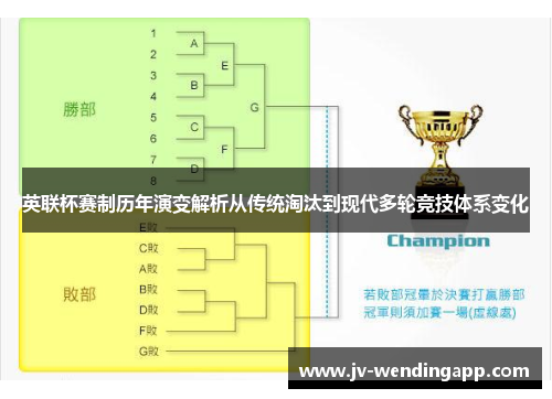 英联杯赛制历年演变解析从传统淘汰到现代多轮竞技体系变化