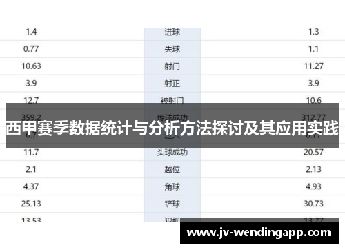 西甲赛季数据统计与分析方法探讨及其应用实践