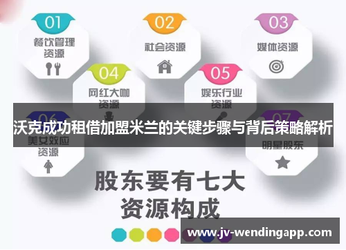 沃克成功租借加盟米兰的关键步骤与背后策略解析