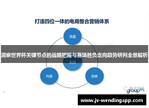 洞察世界杯关键节点的战略把握与赛场胜负走向趋势研判全景解析