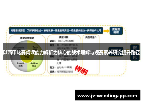 以西甲比赛阅读能力解析为核心的战术理解与观赛素养研究提升路径